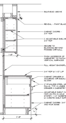 Millwork Drafting and Detailing